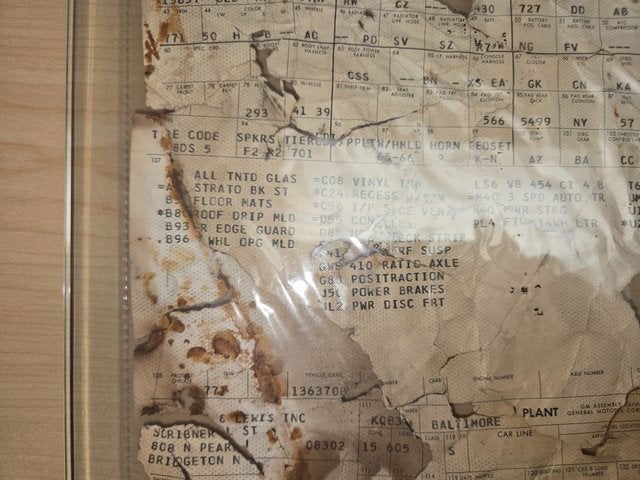 1970 Chevrolet Chevelle SS 454 LS6 Sport Coupe