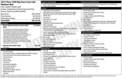2017 RAM 1500 Big Horn
