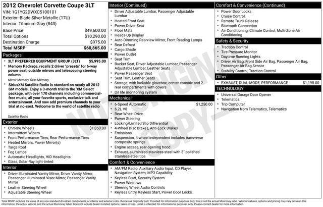 2012 Chevrolet Corvette w/3LT