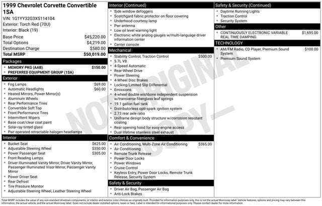 1999 Chevrolet Corvette NA