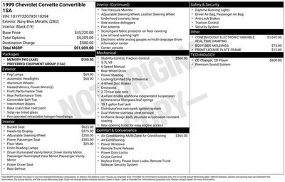 1999 Chevrolet Corvette NA