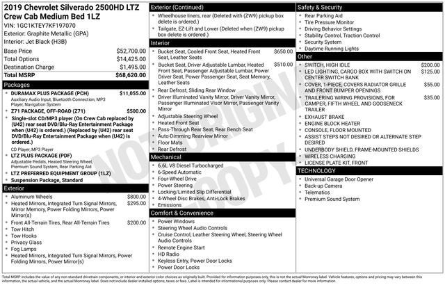 2019 Chevrolet Silverado 2500 HD LTZ