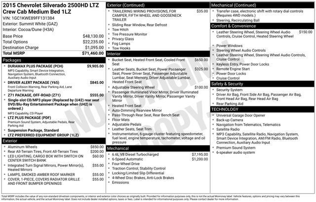 2015 Chevrolet Silverado 2500 HD LTZ