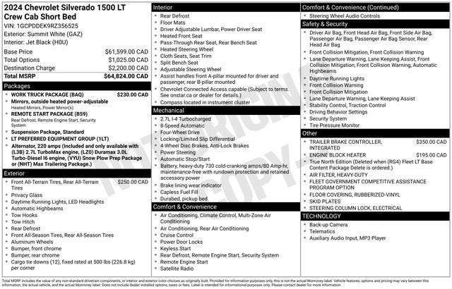 2024 Chevrolet Silverado 1500 LT