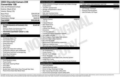 2002 Chevrolet Camaro Z28