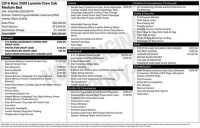 2016 RAM 2500 Laramie