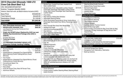 2015 Chevrolet Silverado 1500 LTZ