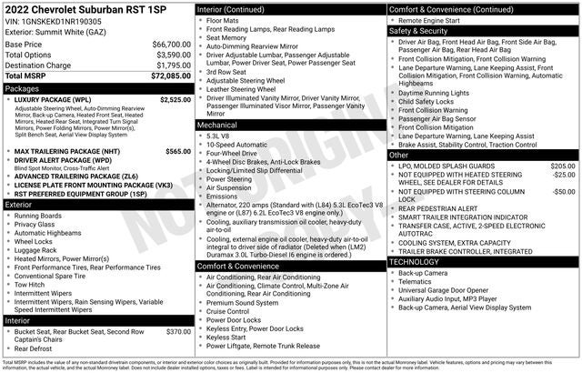 2022 Chevrolet Suburban RST