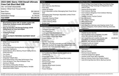 2022 GMC Sierra 1500 Denali Ultimate