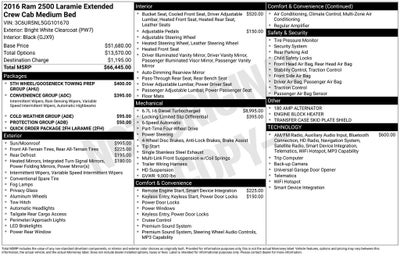 2016 RAM 2500 Laramie