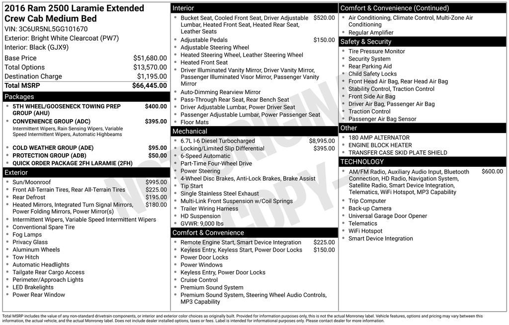 2016 RAM 2500 Laramie
