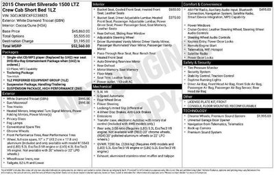 2015 Chevrolet Silverado 1500 LTZ 1LZ