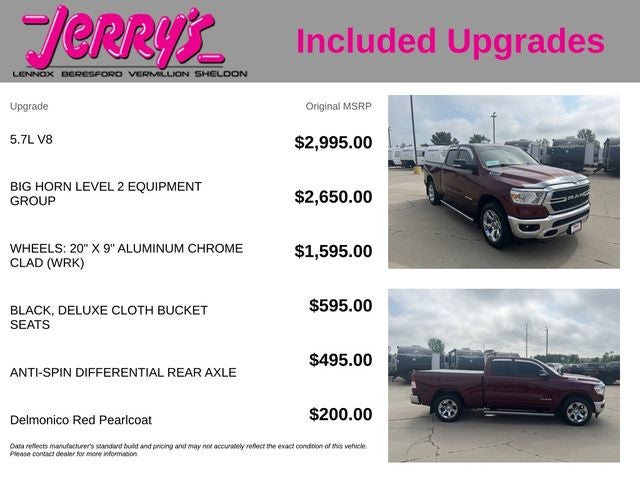 2022 RAM 1500 Big Horn/Lone Star