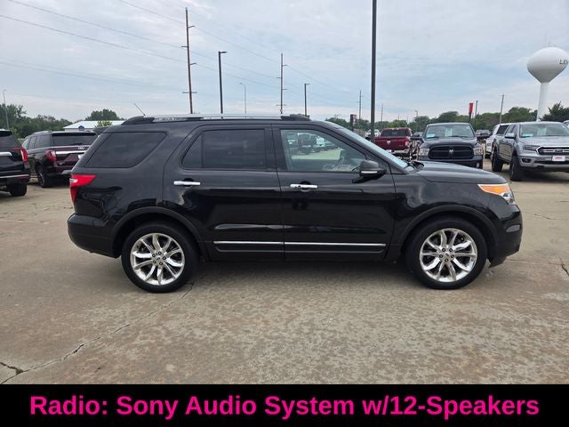 2015 Ford Explorer Limited