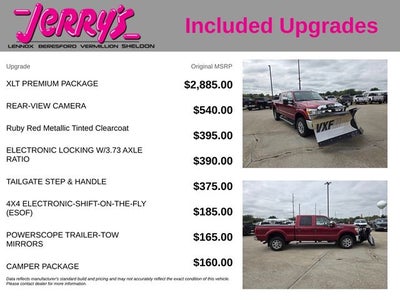 2015 Ford F-250SD XLT