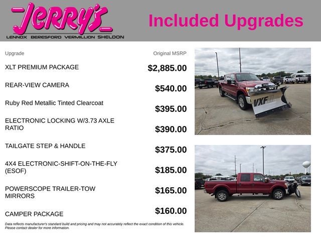 2015 Ford F-250SD XLT