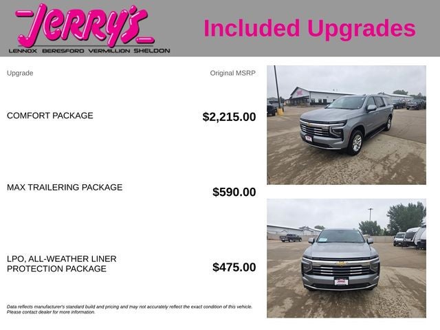 2025 Chevrolet Suburban LT