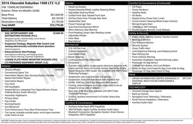 2016 Chevrolet Suburban LTZ