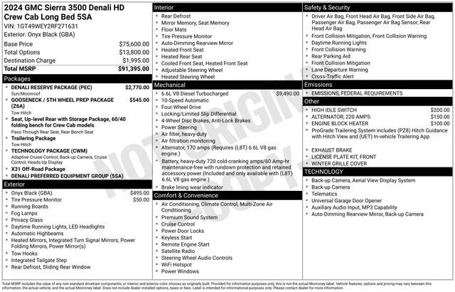2024 GMC Sierra 3500HD Denali SRW 8 Ft Box Reserve