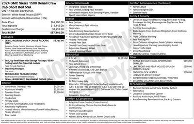 2024 GMC Sierra 1500 Denali