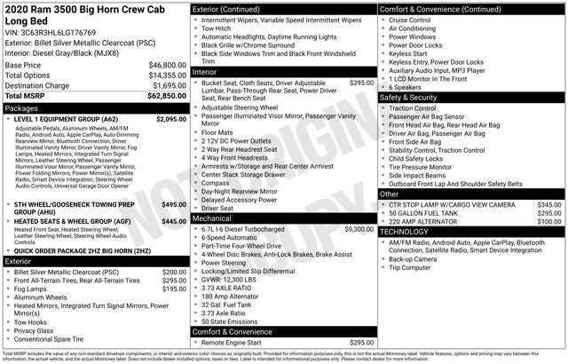 2020 RAM 3500 Big Horn