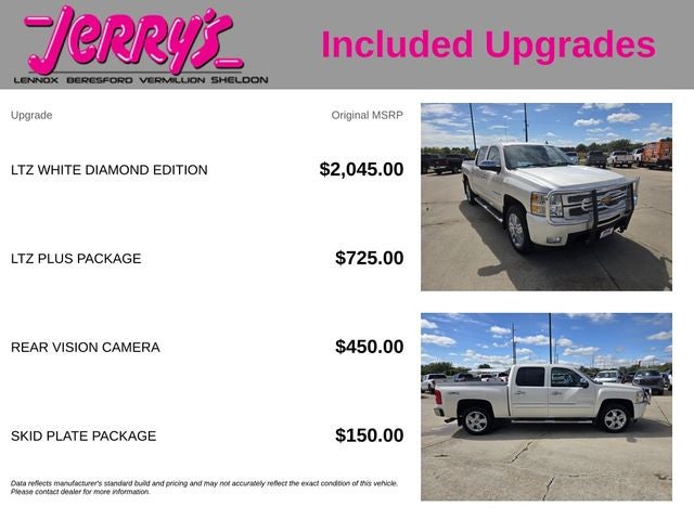 2013 Chevrolet Silverado 1500 LTZ