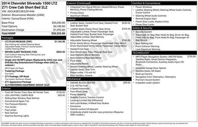 2014 Chevrolet Silverado 1500 LTZ 2LZ