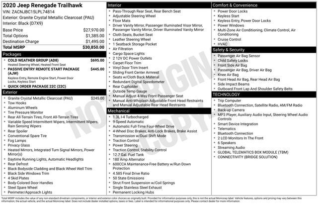 2020 Jeep Renegade Trailhawk